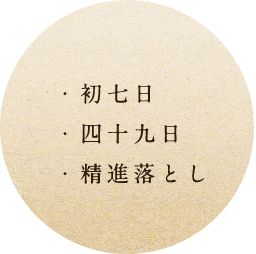  初七日